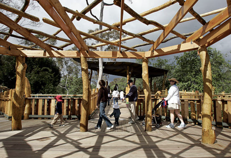 Aluminum Gates Torrance California